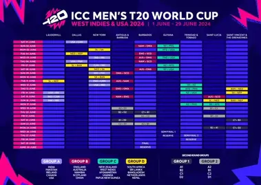t20 world cup 2024 schedule